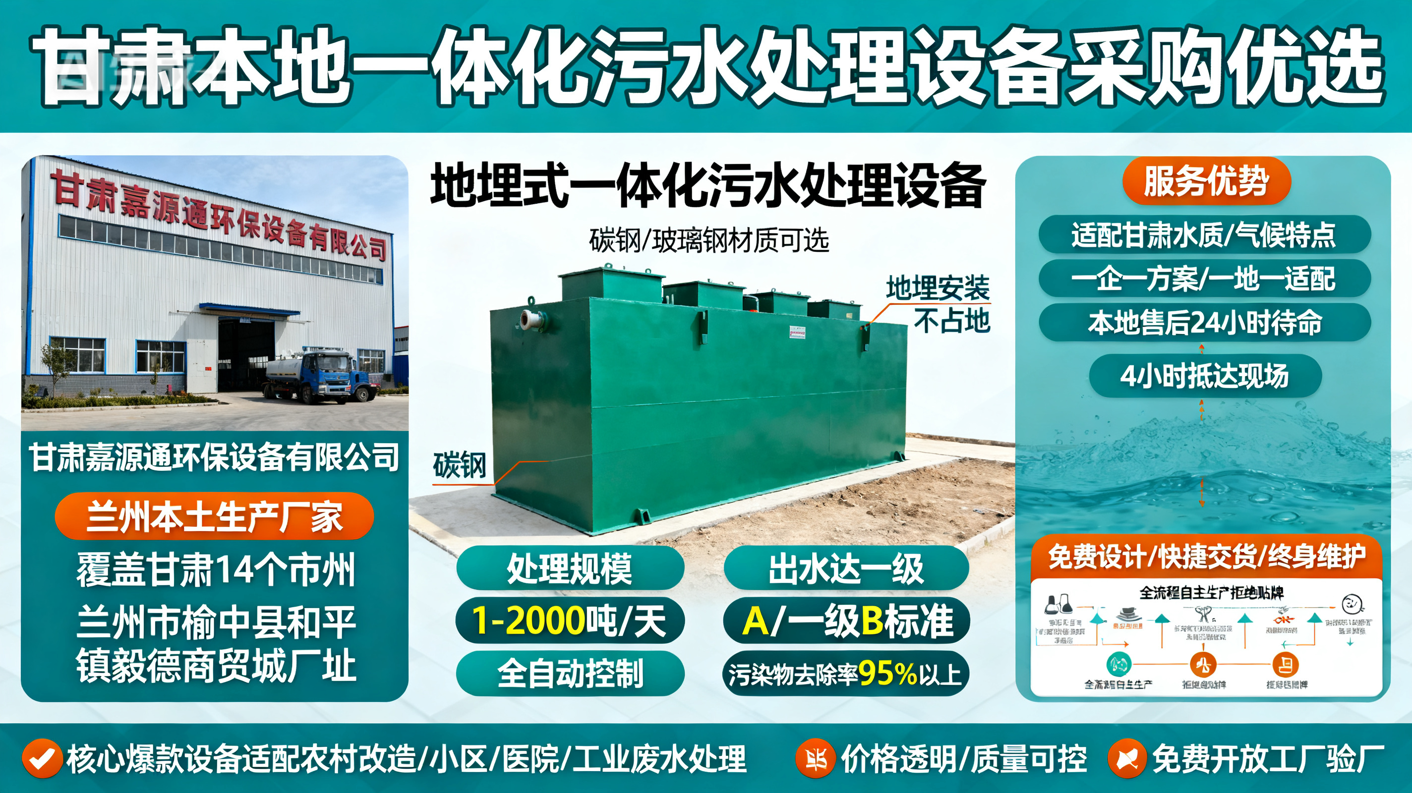 甘肃采购礼纪镇一体化礼纪镇污水处理设备_优先选本地生产厂家_直...式解决甘肃污水处理需求_选本地实体厂家_靠谱有保障.jpeg